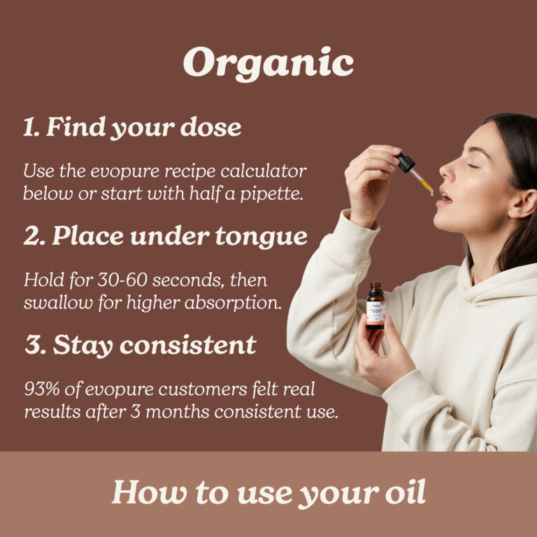 How to use Evopure Broad Spectrum CBD Oil, dropper under the tongue