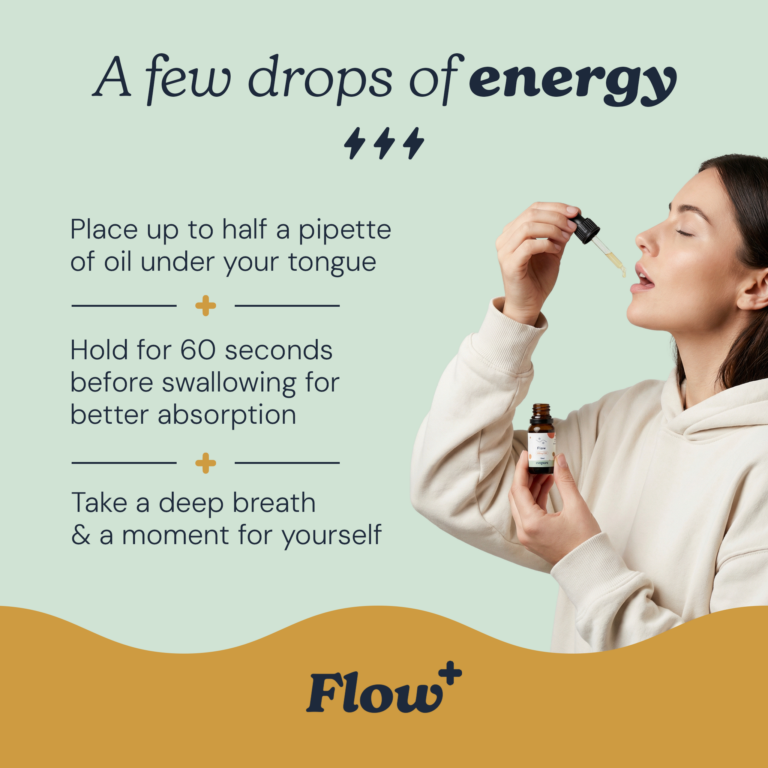 How to use Evopure Flow CBD Oil, dropper under the tongue