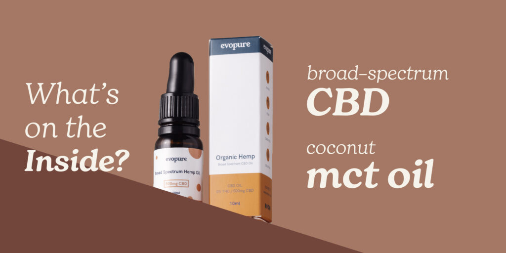 Landscape Image of Evopure Organic CBD Oil ingredients