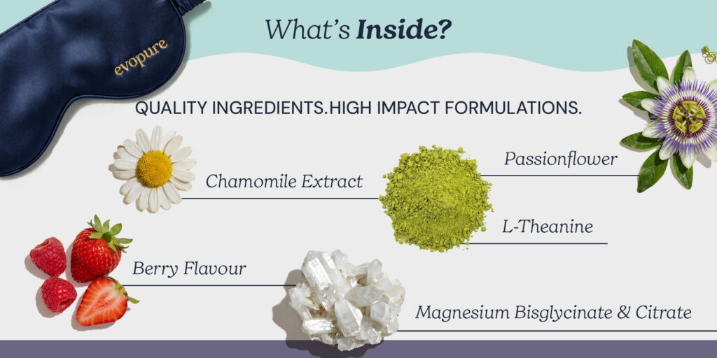 Landscape list of ingredients and an evopure sleep mask.