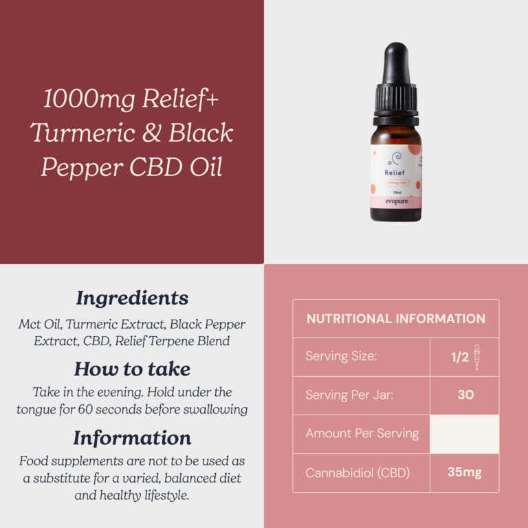 Evopure Relief CBD Oil 1000mg label and ingredient information