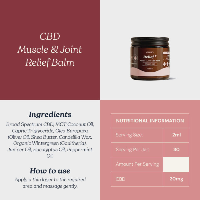 Evopure CBD Balm label and ingredient information