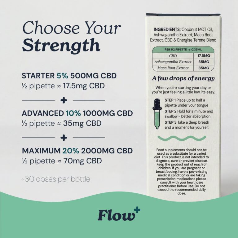 Evopure Flow CBD Oil available strengths