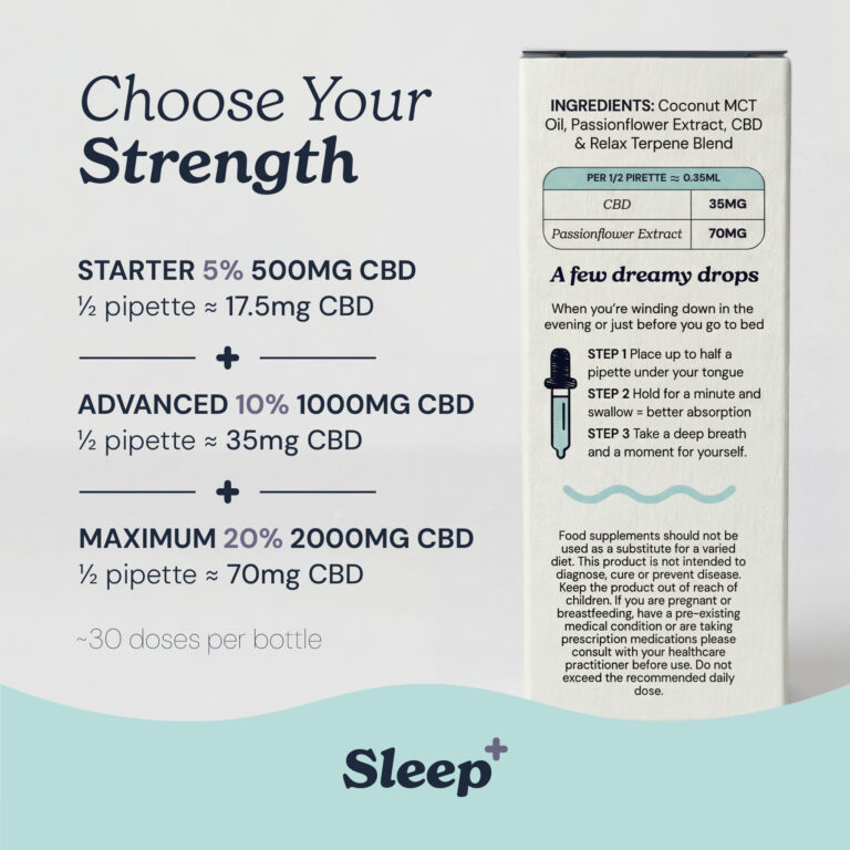 Evopure Sleep CBD Oil available strengths