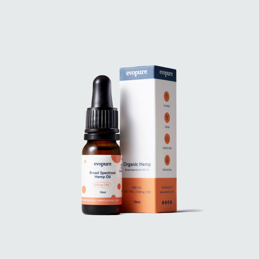 Broad Spectrum CBD Oil