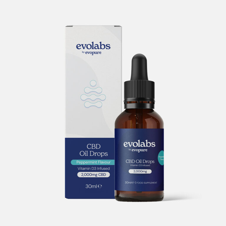 Evolabs Mint CBD Oil 2000mg bottle