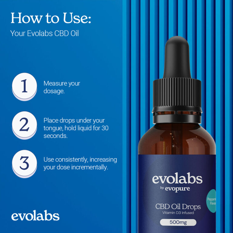 Evolabs Mint CBD Oil 500mg dropper