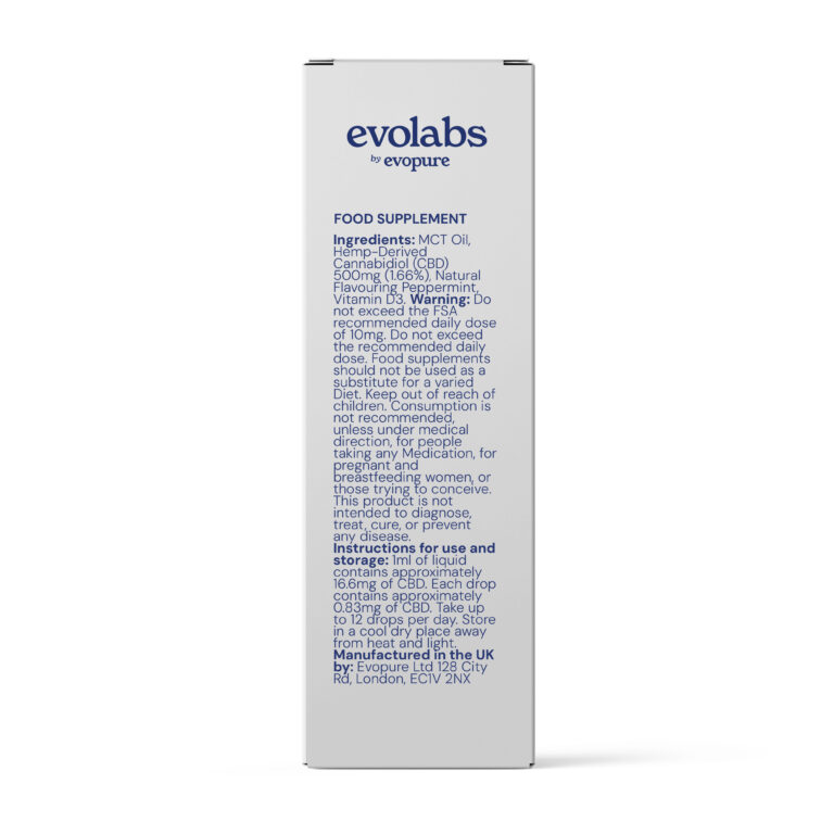 Evolabs Mint CBD Oil 500mg label information