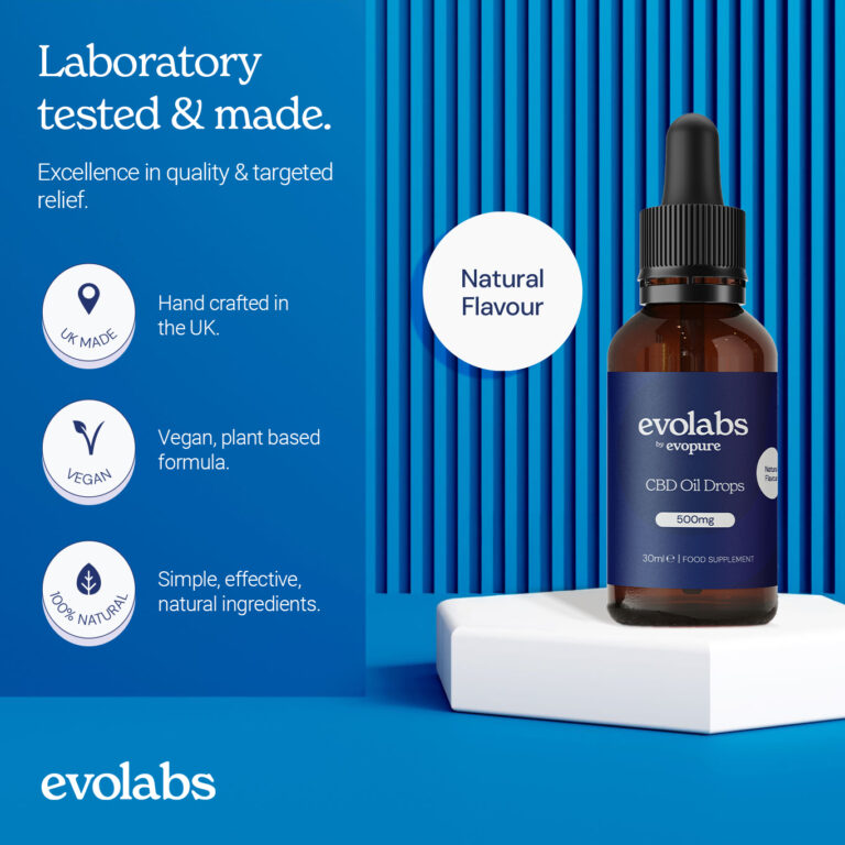 Evolabs Natural CBD Oil 500mg bottle