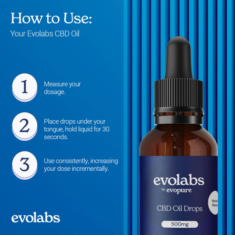 Evolabs Natural CBD Oil 500mg dropper