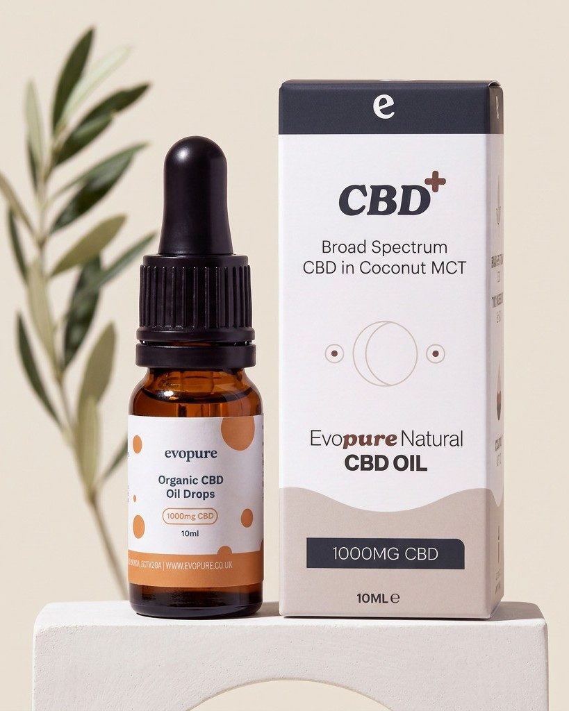 Broad Spectrum CBD Oil