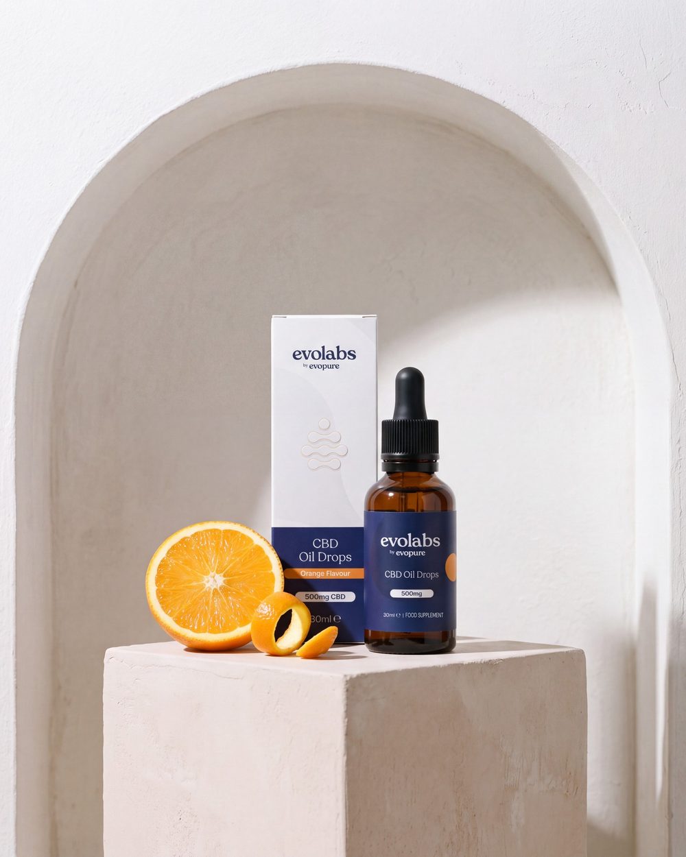 Evolabs by Evopure